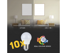 10Kom  E27 LED ŽARNICA SKU7492 / NEVTRALNA BELA