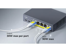 CUDY POE40 POE RAZŠIRJEVALNIK 