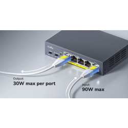 CUDY POE40 POE RAZŠIRJEVALNIK 