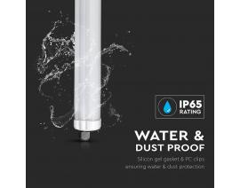 LED KOMPAKTNA SVETILKA SKU2162836 / NEVTRALNA BELA