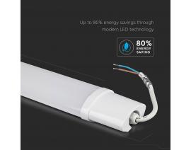 LED KOMPAKTNA SVETILKA VT-1239 / NEVTRALNA BELA