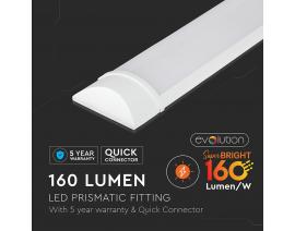 LED KOMPAKTNA SVETILKA VT-8315 / NEVTRALNA BELA