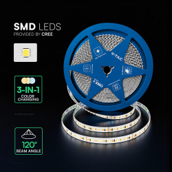 LED TRAK SKU240836 / SMD2835 x 192Led/m / 1425Lm / 3v1