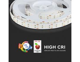 LED TRAK VT-2216/360 / NEVTRALNA BELA