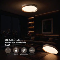 SKU12851 NADOMETNI LED PANEL 3v1