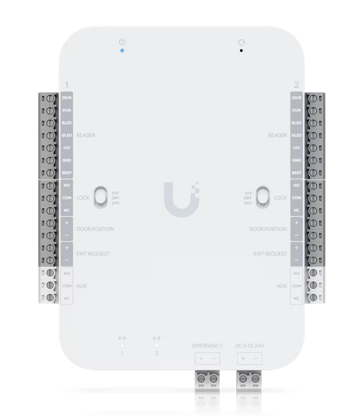  UBIQUITI UNIFI UA-RETROFIT-HUB-2 KRMILNIK