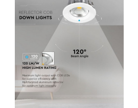 SKU1274 LED REFLEKTOR / 20W
